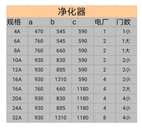 油烟净化器